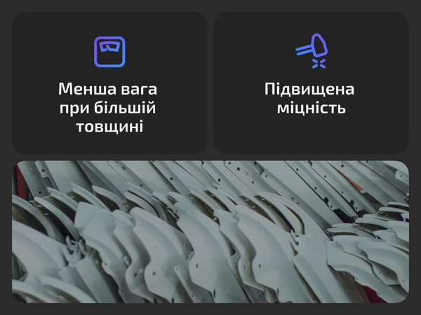 Передние крылья для Mitsubishi L200 IV