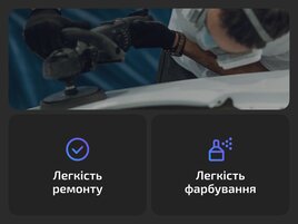 Передние крылья для Mitsubishi L200 IV