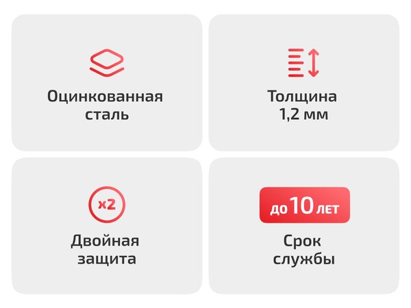 Низ внутрішніх арок для Nissan March K13